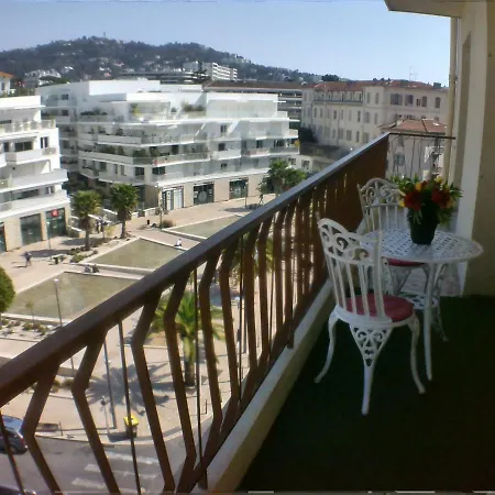 Boite D'amour Cannes